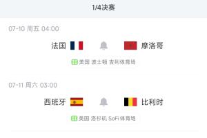 且看且珍惜！美加墨世界杯还剩最后8场比赛，明天迎首个休息日
